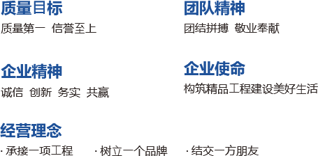 經(jīng)營理念 · 承接?項(xiàng)?程       · 樹??個品牌      · 結(jié)交?方朋友_.png